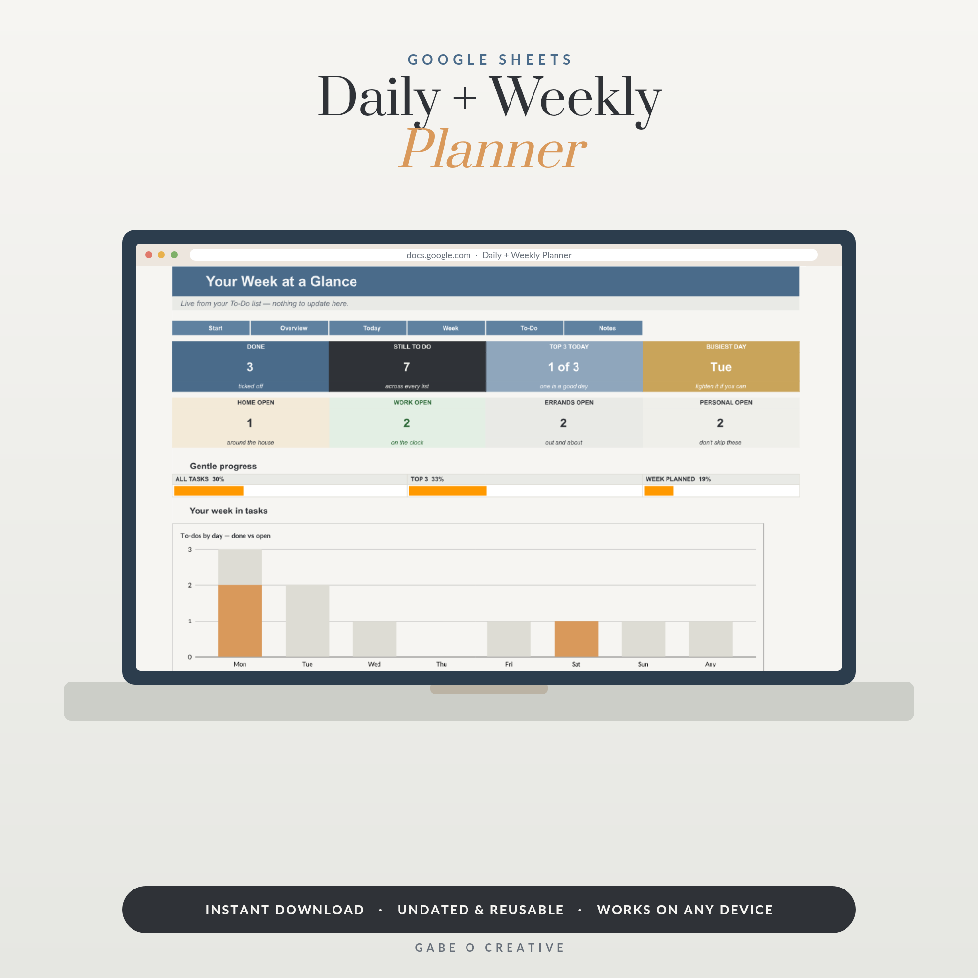 Daily Planner Google Sheets, Weekly Planner Spreadsheet with Hourly Schedule, To Do List & Notes, Undated Digital Planner Template