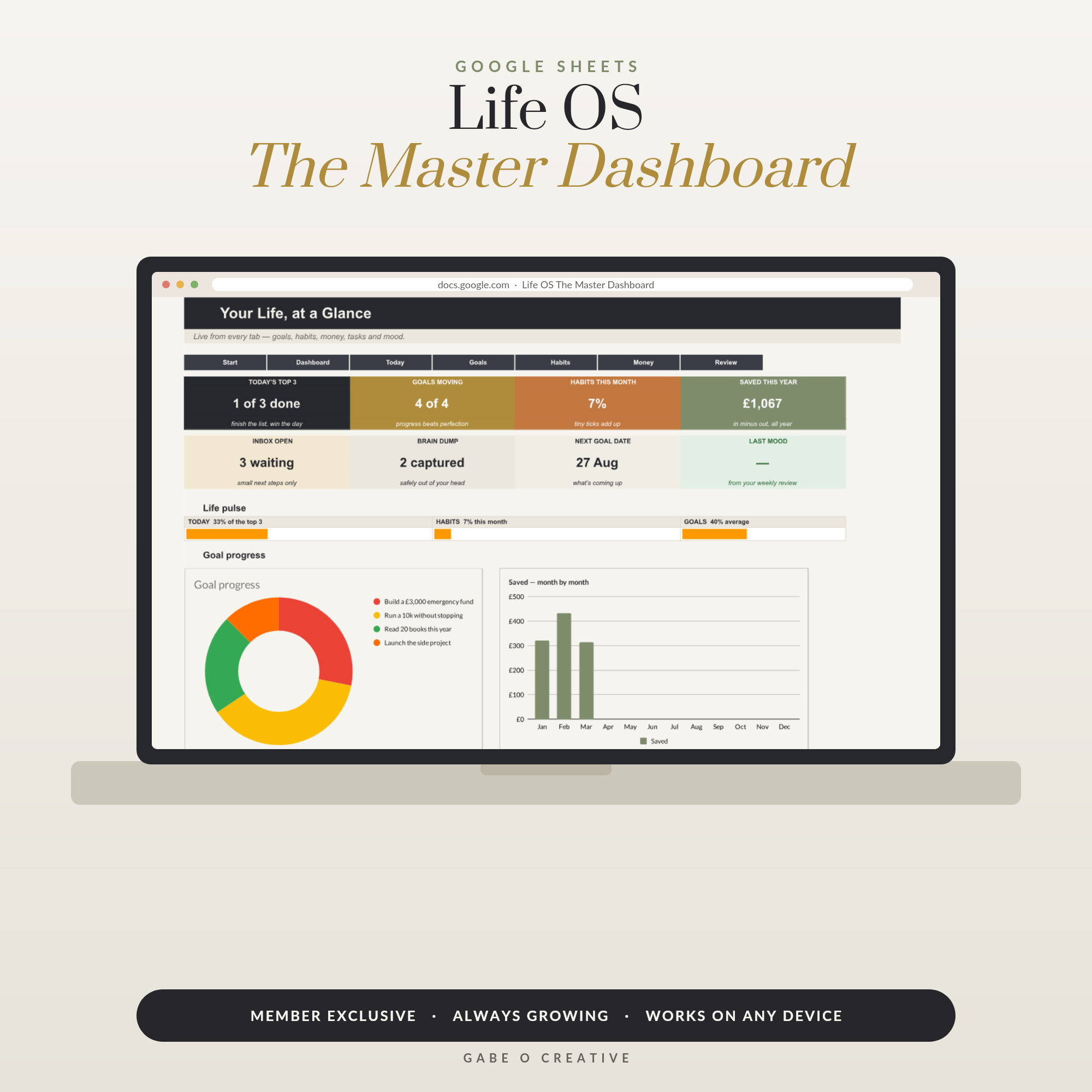 Life OS — The Master Dashboard, Google Sheets Life Planner Spreadsheet: Today’s Top 3, Goals, Habits, Money & Weekly Review in One Live Dashboard