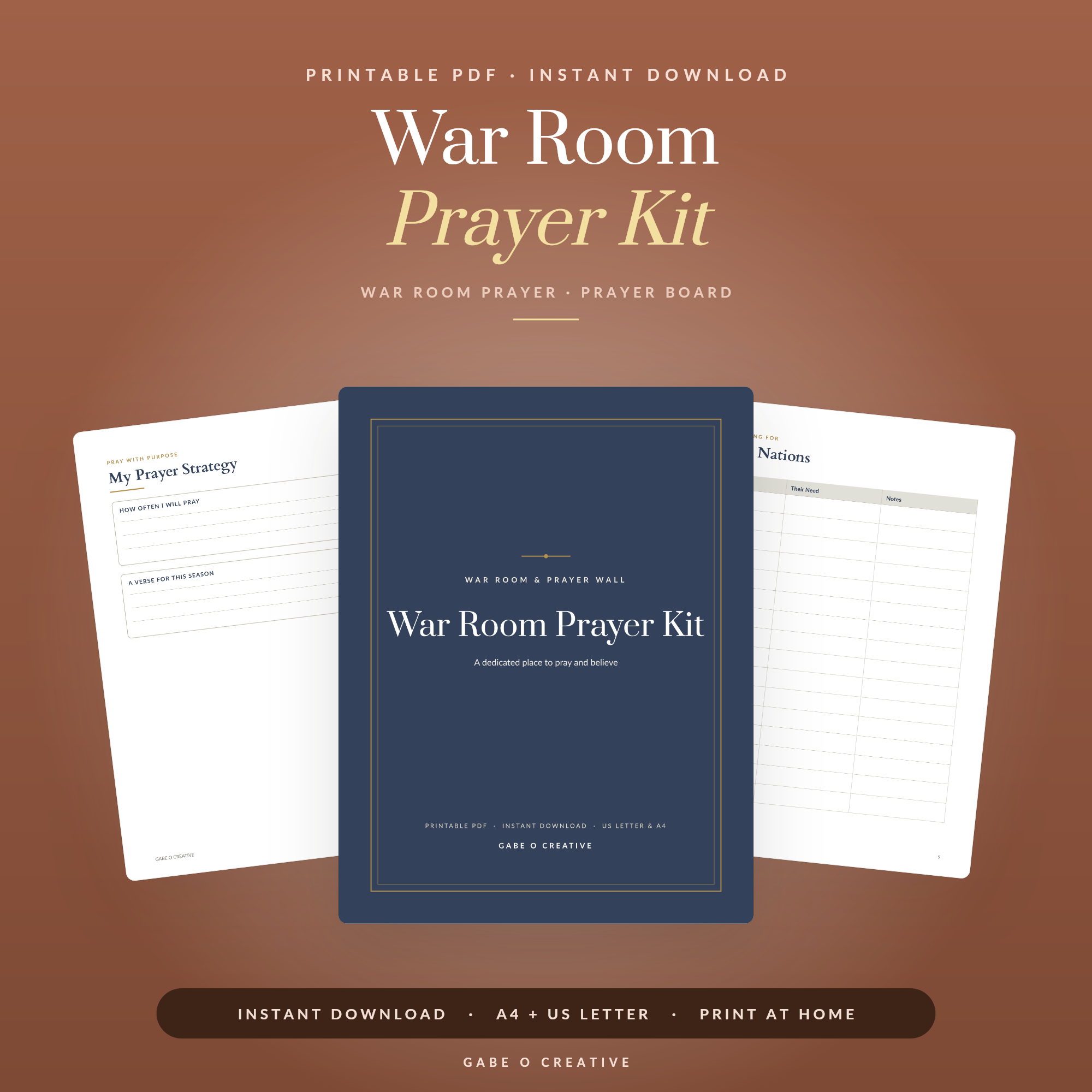 War Room Prayer Kit