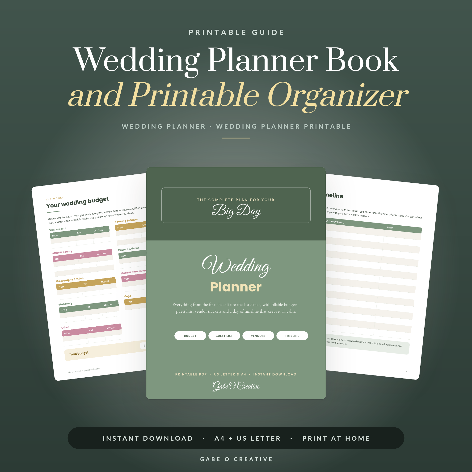 wedding planning timeline pages